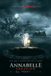 Annabelle Creation (2017) Movie Poster