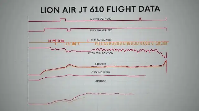 Downfall The Case Against Boeing (2022) Movie Screenshot (2) Downfall The Case Against Boeing (2022) Movie Screenshot (2)