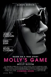 Molly’s Game (2018) Movie Poster